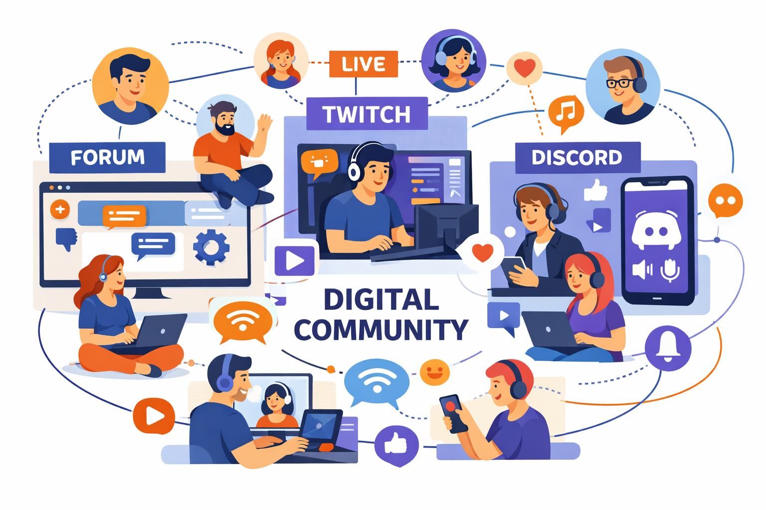 entdecken sie, wie sich online-communities im vergleich zu sozialen netzwerken entwickeln, welche unterschiede und gemeinsamkeiten bestehen und welche trends die digitale vernetzung prägen.